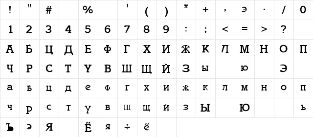 Boris Regular Character Map