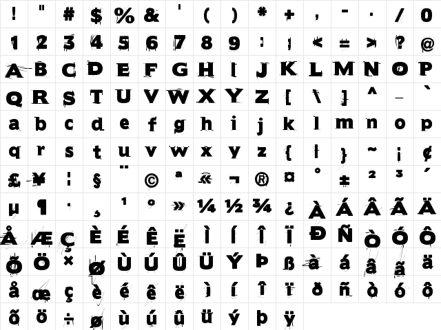BorisBlackBloxxDirty Regular Character Map