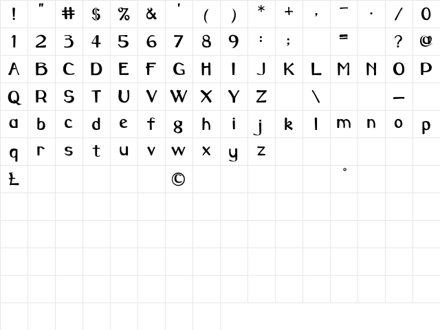 Boroway Regular Character Map