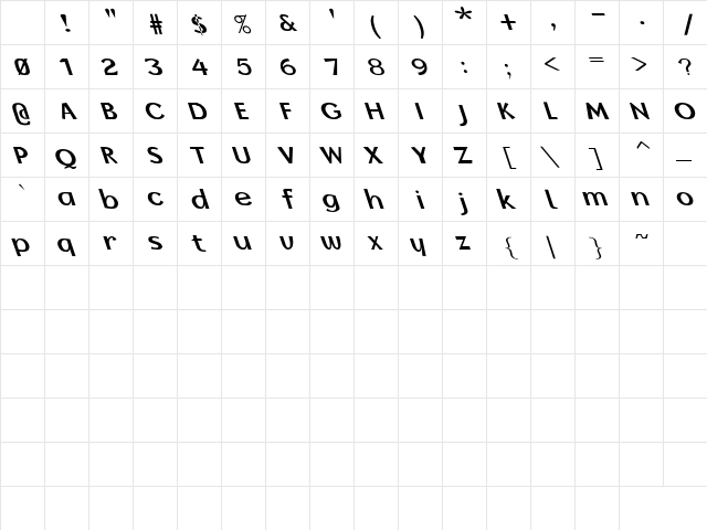 Borzoi Bold Lefty Regular Character Map