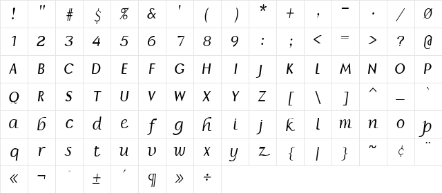 Borzoi BoldItalic Character Map