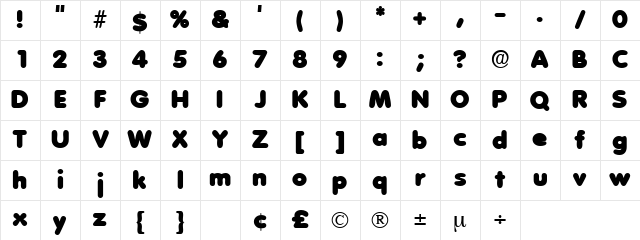 AderaDisplaySSK Regular Character Map