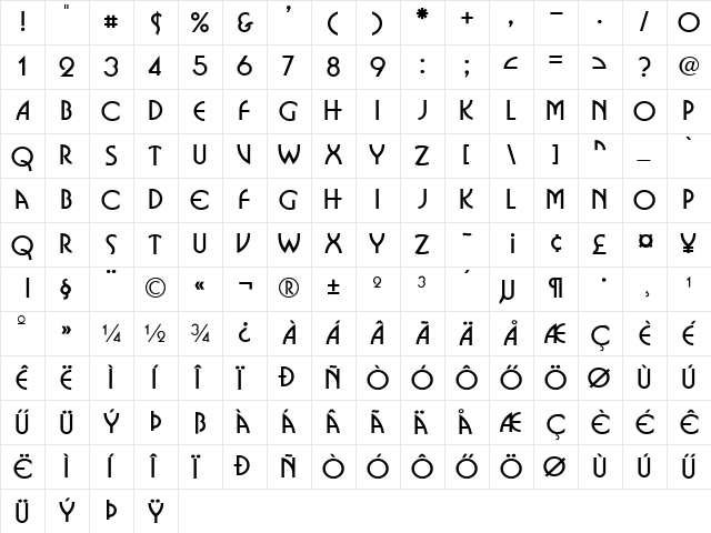 Bosanova Regular Character Map