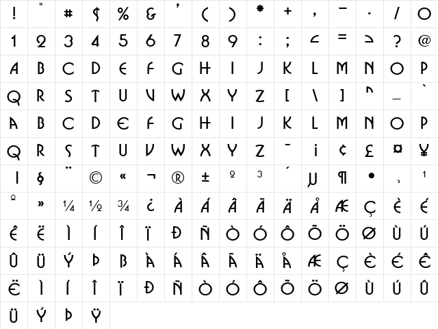 Bosanova Regular Character Map