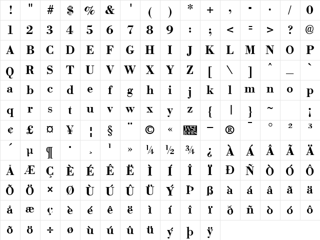 Boston Bold Character Map