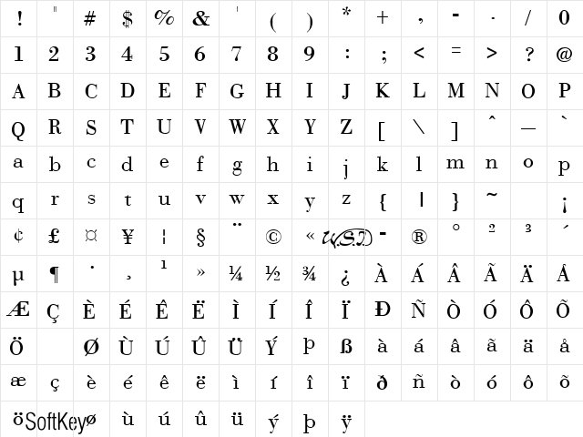 Boston Regular Character Map