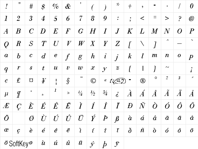 Boston Italic Character Map