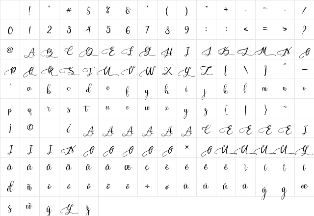 Botania Regular Character Map Botania Regular Character Map