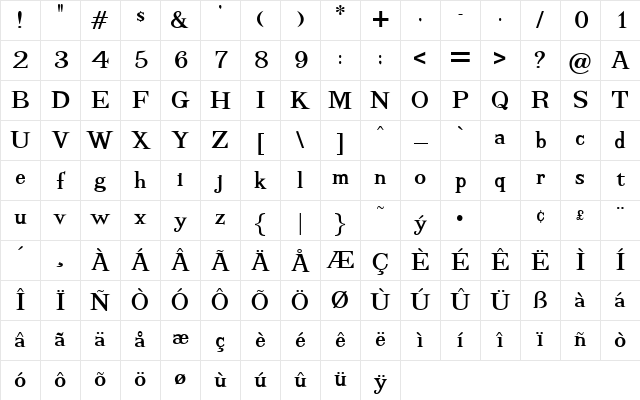 Adhesion Regular Character Map