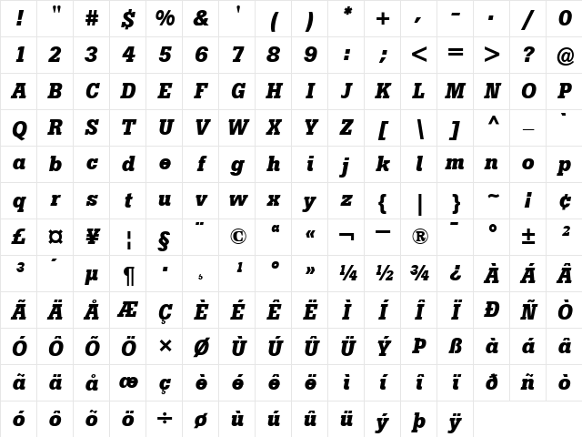 Boton Italic Character Map