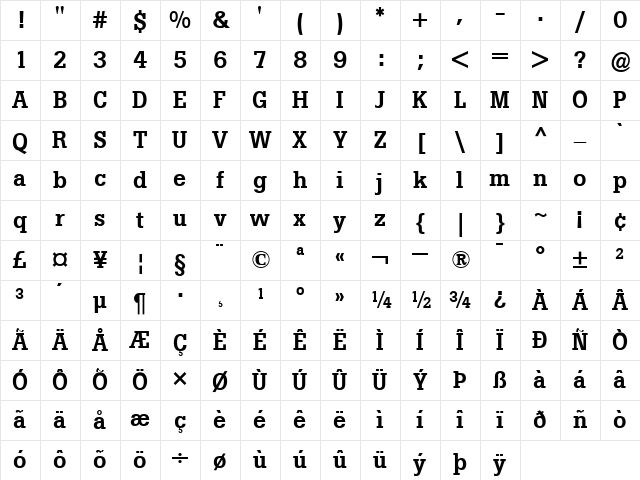 Boton Bold Character Map