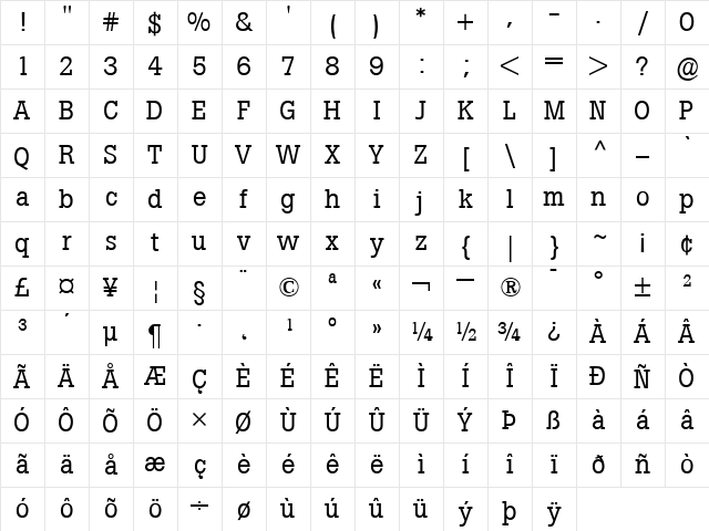 Boton Regular Character Map
