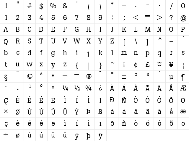 Boton Roman Character Map
