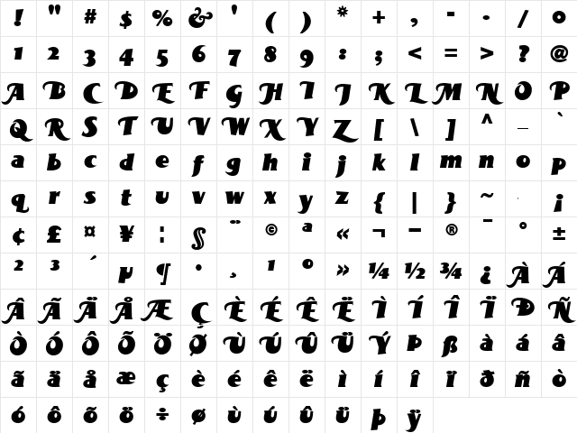 BottleKaps Swash CondIt Regular Character Map BottleKaps Swash CondIt Regular Character Map