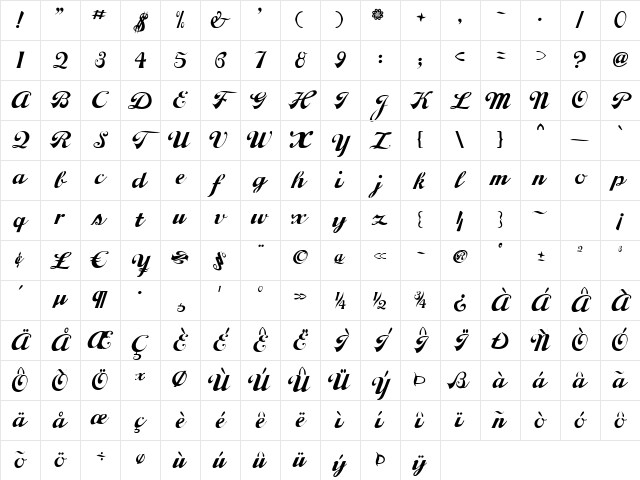 LiciousScript Regular Character Map LiciousScript Regular Character Map