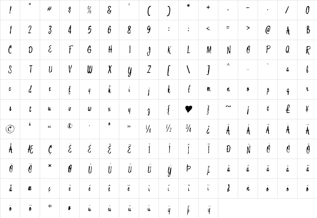 Bouffant Regular Character Map
