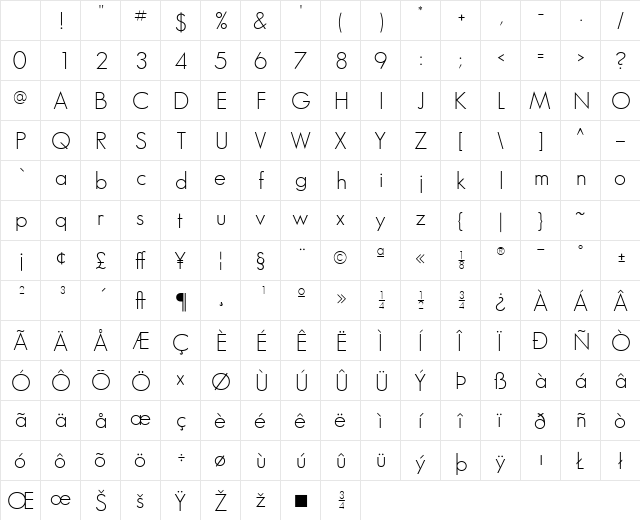 Bougan SSi Regular Character Map Bougan SSi Regular Character Map
