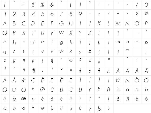 Bougan SSi Italic Character Map Bougan SSi Italic Character Map