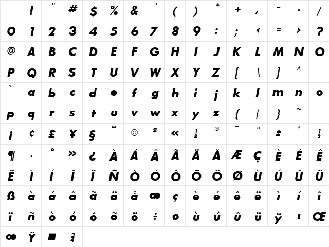 Bougan Black SSi Bold Italic Character Map Bougan Black SSi Bold Italic Character Map