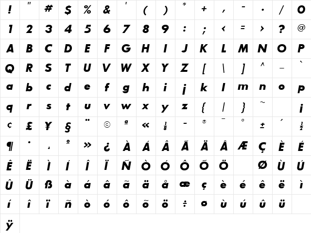 BouganBlackSSK Bold Italic Character Map