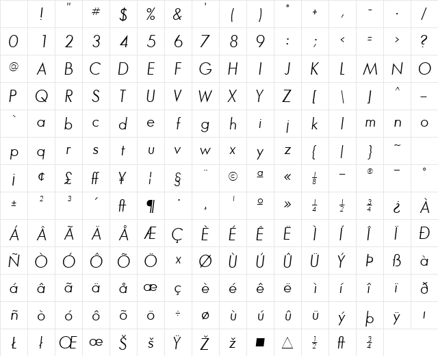 BouganBookSSK Italic Character Map BouganBookSSK Italic Character Map