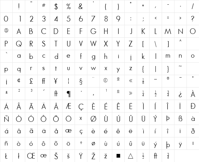 BouganBookSSK Regular Character Map BouganBookSSK Regular Character Map