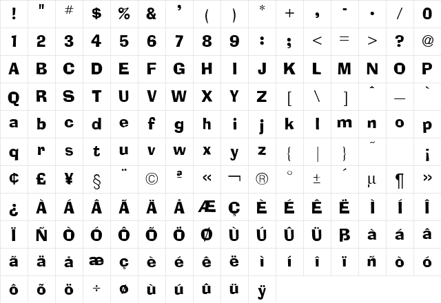 AdimesDB Normal Character Map AdimesDB Normal Character Map