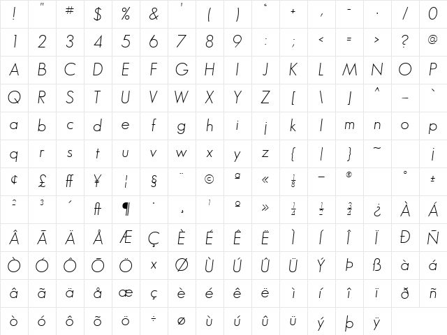 BouganSSK Italic Character Map BouganSSK Italic Character Map