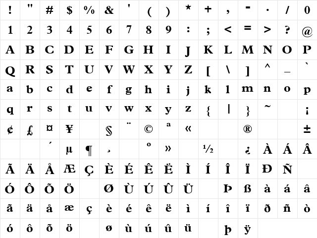 Lick And A Promise 2 Regular Character Map Lick And A Promise 2 Regular Character Map