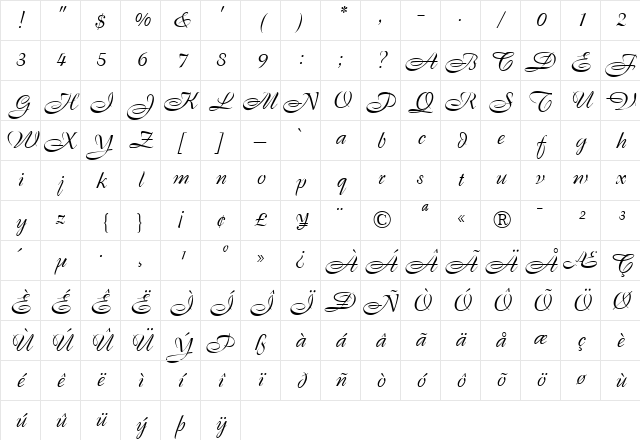 Boulevard Italic Character Map Boulevard Italic Character Map