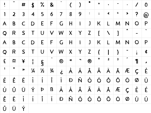 Bouncy Castle Bonus Character Map