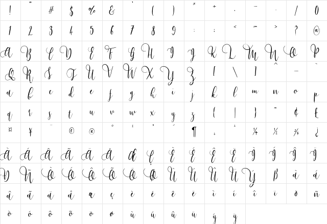 Bouncy Castle SS02 Character Map