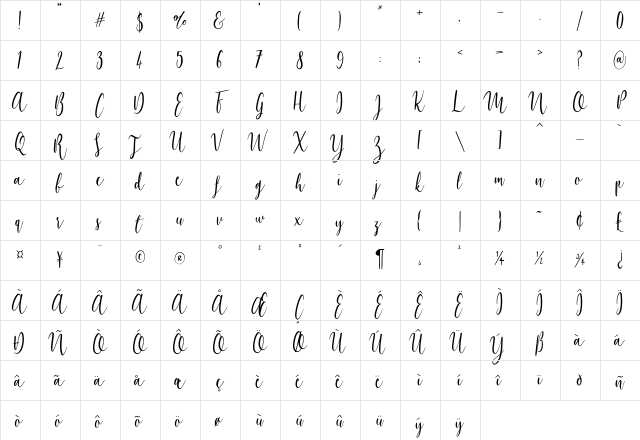 Bouncy Castle Regular Character Map