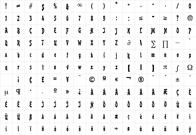 Boutique DB Medium Character Map