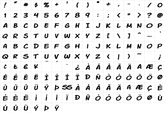 Komika Tread Regular Character Map