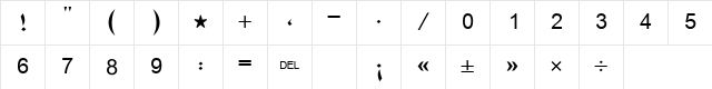 Boutros Ads Medium Character Map Boutros Ads Medium Character Map