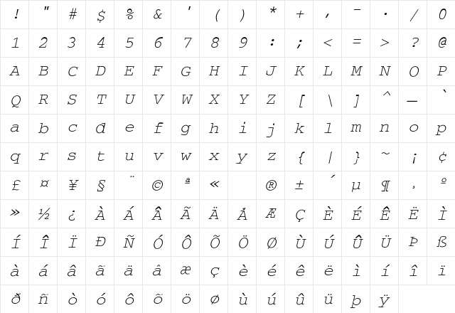 Bouvian-Oblique Regular Character Map Bouvian-Oblique Regular Character Map