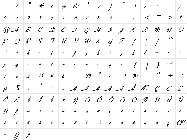Bow Bold Italic Character Map