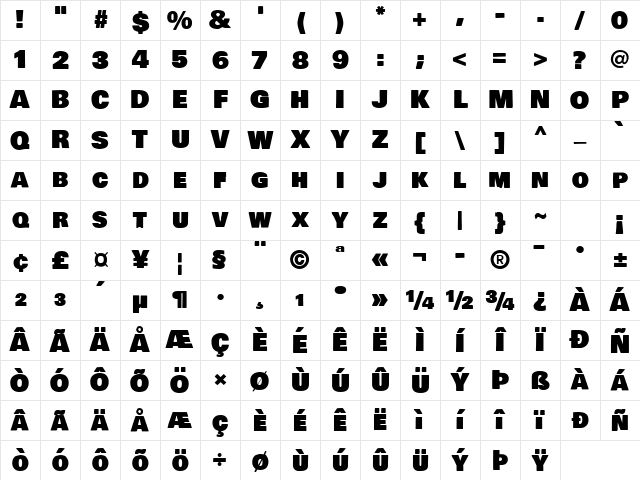 Bowlby One SC Regular Character Map Bowlby One SC Regular Character Map