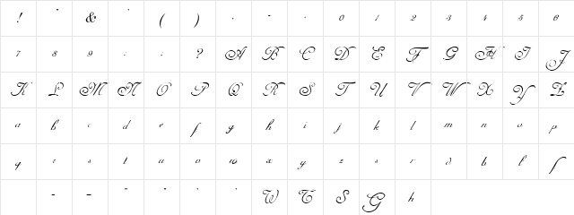 AdineKirnberg Script Character Map