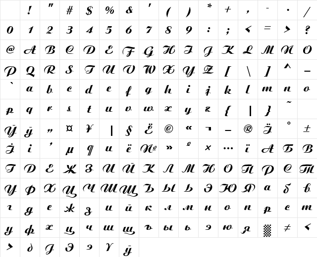 Boyarsky Bold Italic Character Map Boyarsky Bold Italic Character Map