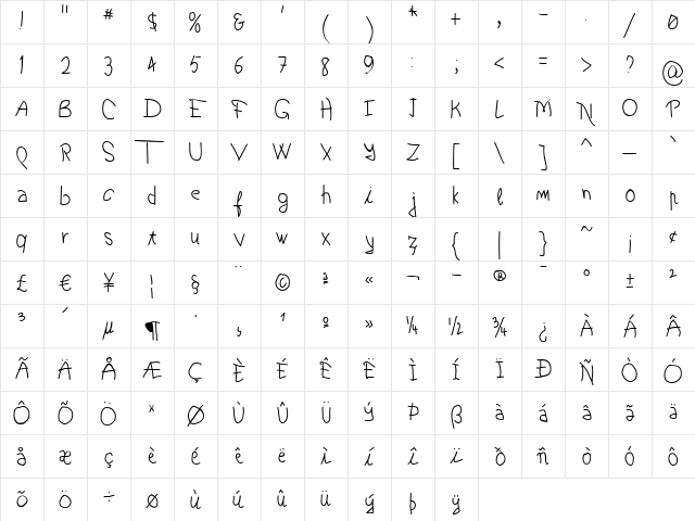 Boyscout Regular Character Map Boyscout Regular Character Map