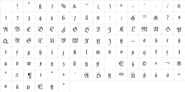 Blackletter-P790 Regular Character Map