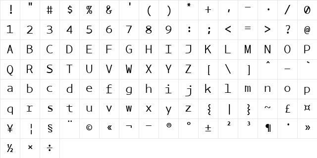 BPmono Regular Character Map