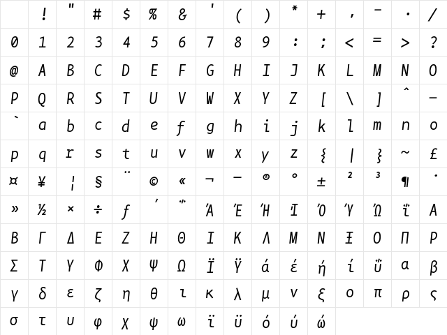 BPmono Italic Character Map