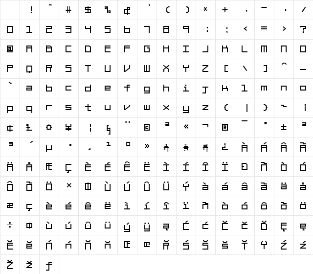 Braciola MS Regular Character Map Braciola MS Regular Character Map