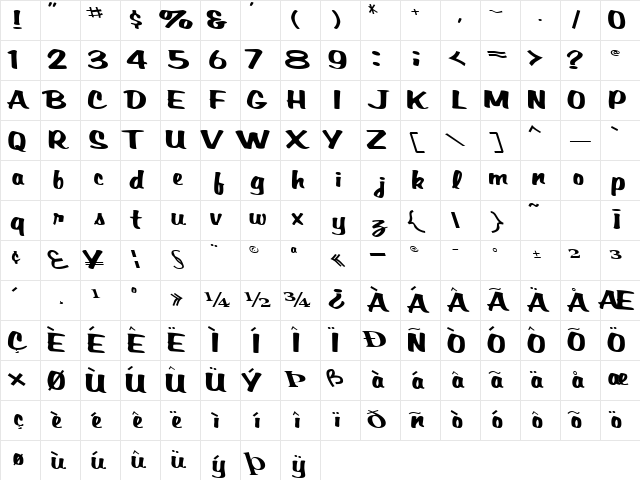 BrackenScriptSSK Bold Character Map