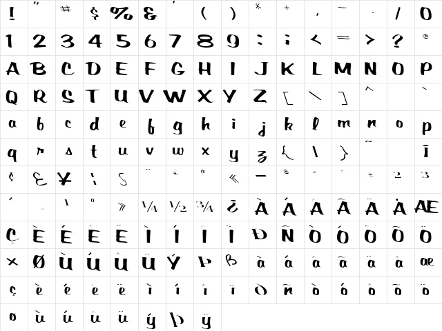 BrackenScriptSSK Regular Character Map