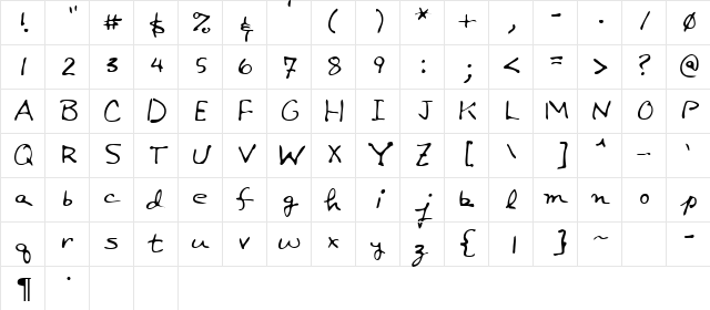 Brad Regular Character Map