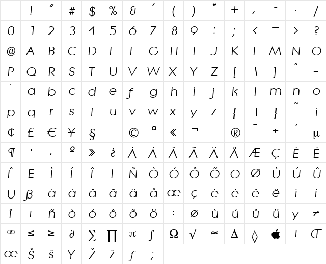 BradBecker Italic Character Map BradBecker Italic Character Map